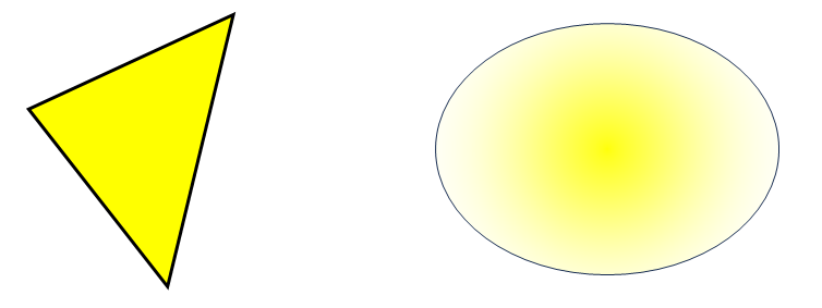 A rasterised triangle (left) vs a splatted Gaussian (right). Inspired by this HuggingFace article.