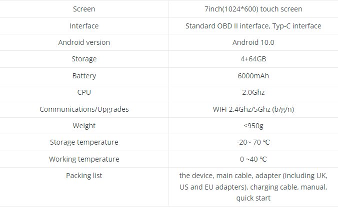 LAUNCH X431 CRP919 EV Function, Coverage, Specification