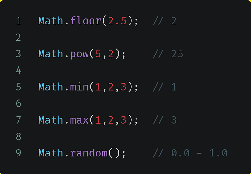 Methods JS. ____________________ | by Bekpolat Normurodov | Medium