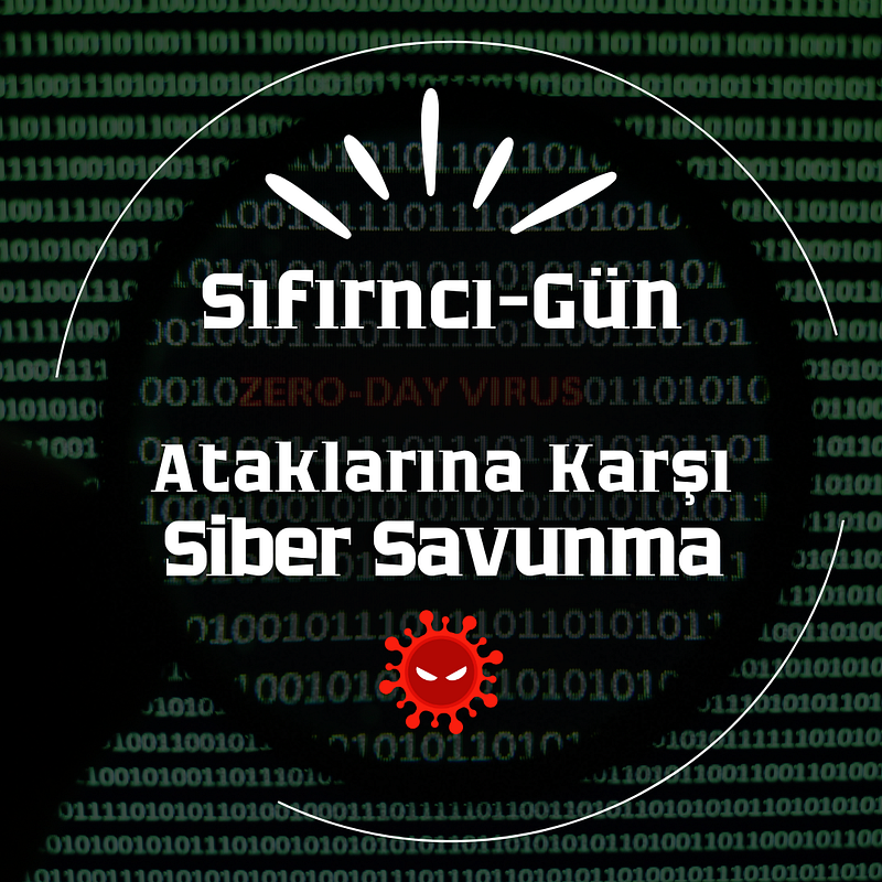 Cyber ​​Defense Strategies Against Zero-Day Attacks