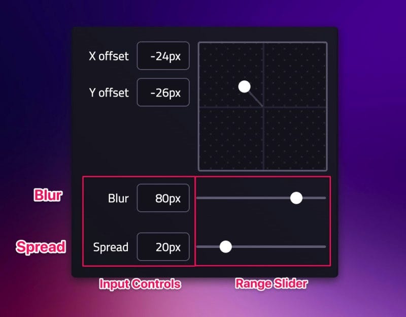 CSS Box Shadow Blur and Spread Controls