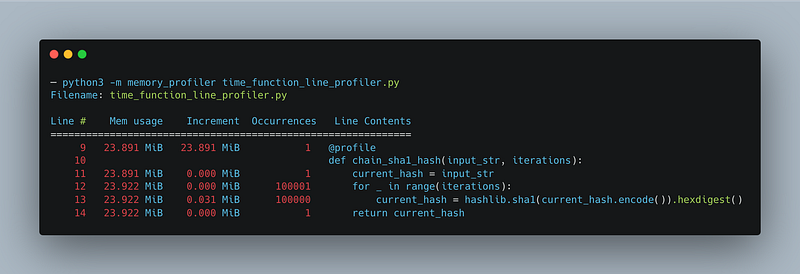 A screenshot shows the output of running the memory profiler on the Python code.