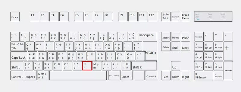 Imagem layout de teclado comum