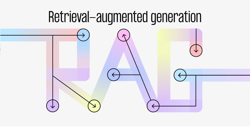 Understanding Retrieval-Augmented Generation (RAG): Concepts and Applications