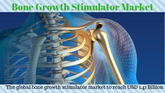 1*ir2utIUHNEiM7lf-Ki9wEQ Bone Growth Stimulator Market Analysis, Key Players, and Forecast 2022