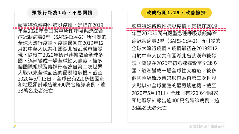 PPT 調整行距，讓視覺舒服一點，增加閱讀意願，也就是要「讓文字呼吸」