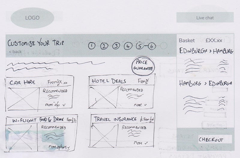 Rough sketch of FlyUX booking page