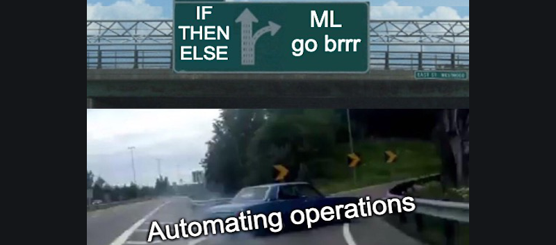 Car taking sharp turn to exit a highway. Text in lower part of image states ”Automating operations”. A traffic sign at the top of the image states “IF THEN ELSE” for going forward, and “ML go brrr” if you exit the highway.