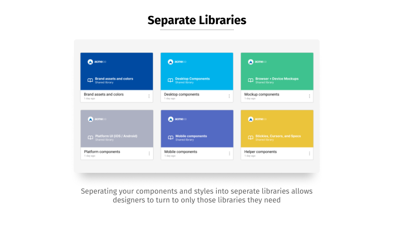 Separate libraries in Figma
