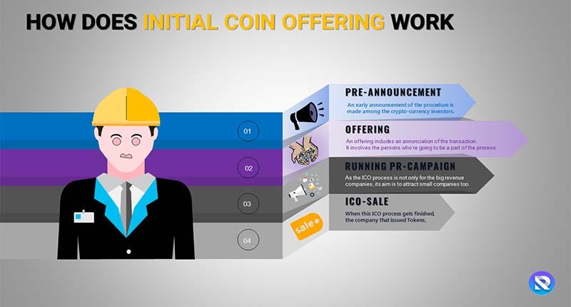 lcf coin cryptocurrency
