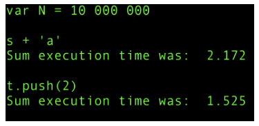 Benchmark of concatenation in JavaScript