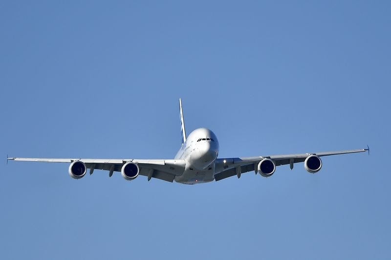 Turkish Airlines Sydney Office +1–855–742–0149