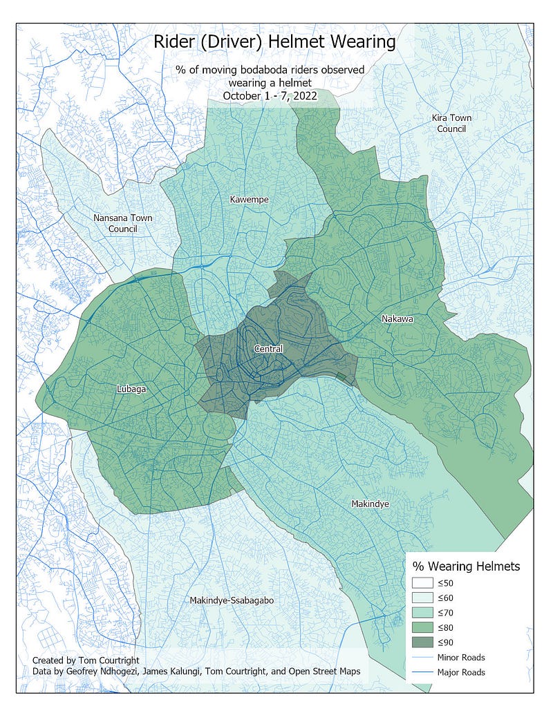 Fig. 1: Helmet wearing across eight divisions of Greater Kampala.