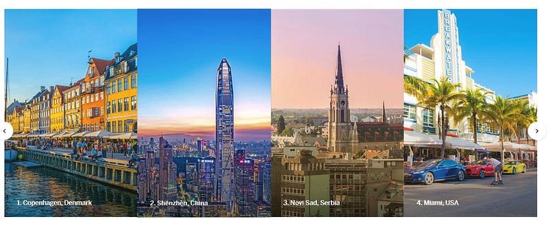 LonelyPlanet Best in Travel City Top 10 2019{.markup&ndash;anchor .markup&ndash;figure-anchor}