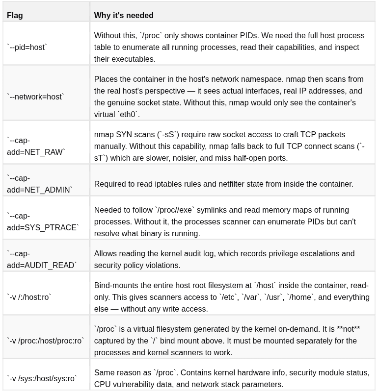 Article screenshot