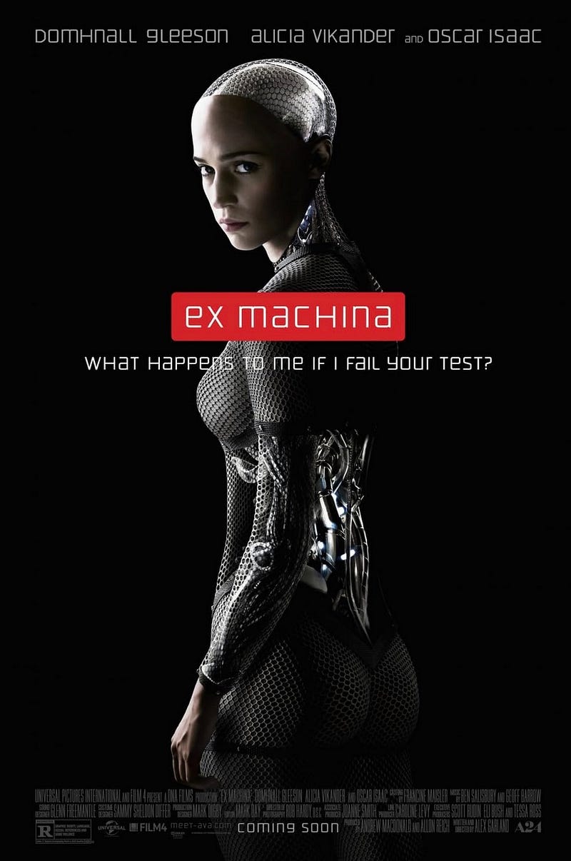 Script Analysis: “Ex Machina” — Scene By Scene Breakdown