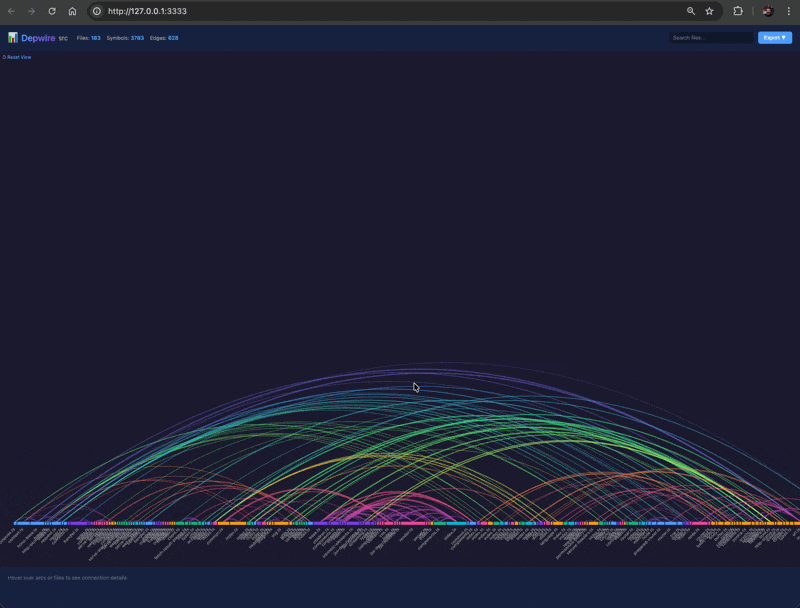 The Context Layer That Turns Vibe Coding Into Software Engineering