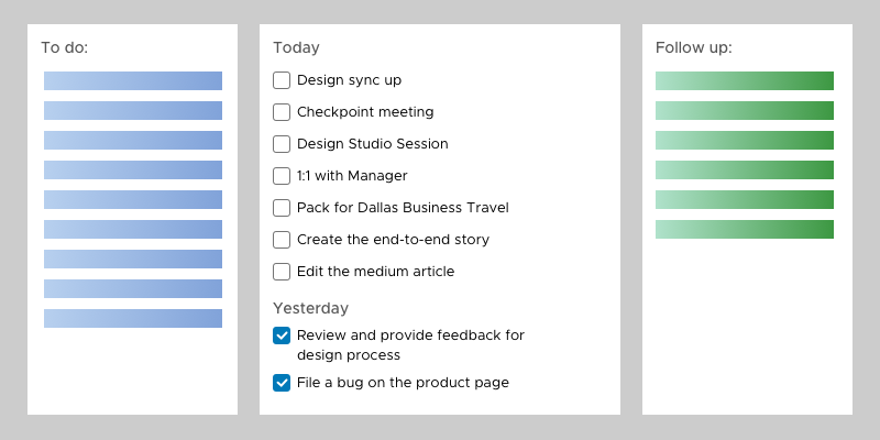 A graphic showing a prioritized to-do list in three columns