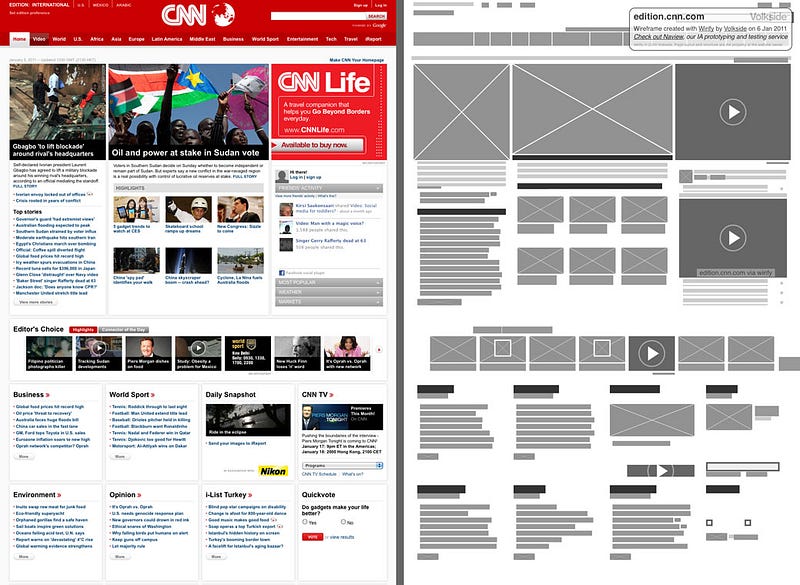 CNN wireframe example