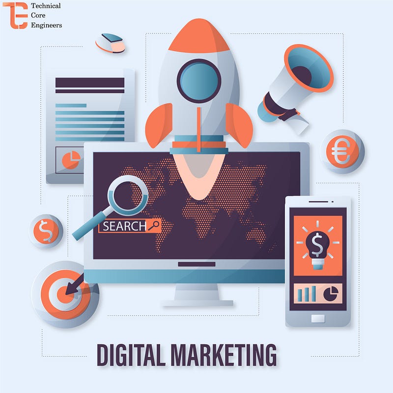 Digital Marketing, Best Digital Marketing Company In India, Hire Full Stack Developer, Hire Dedicated Developer, Hire Full Stack Developers Team