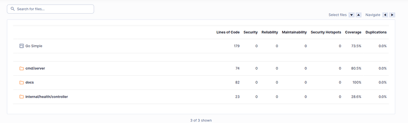 Add SonarQube to the Golang project