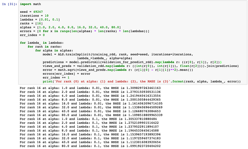 Building a recommendation engine with AWS Data Pipeline, Elastic ...