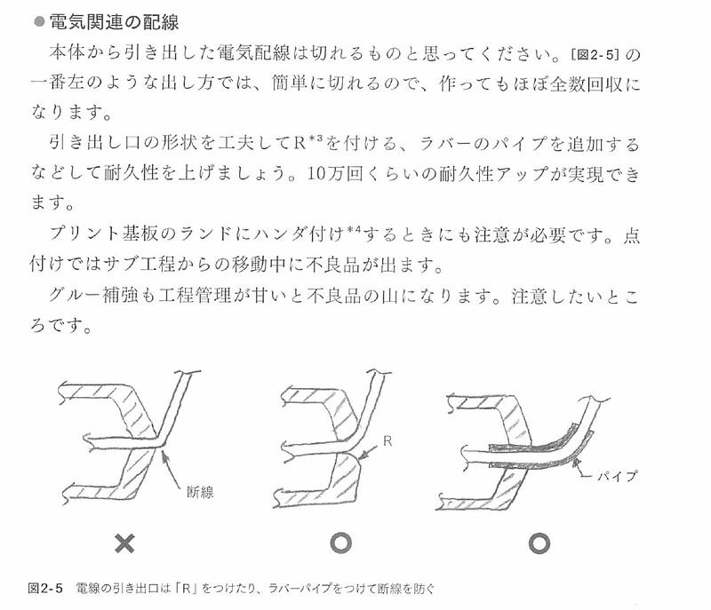 「メイカーとハードウェアスタートアップのための量産入門{.markup–anchor .markup–figure-anchor}」の、電気配線についての1節。こういう具体的な記述と図に満ちている