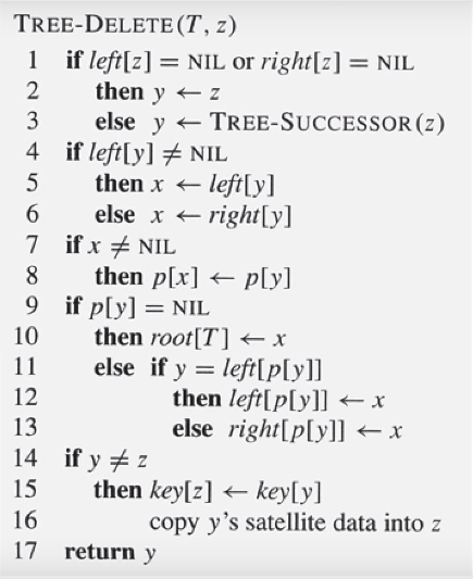 pseudo code of delete function