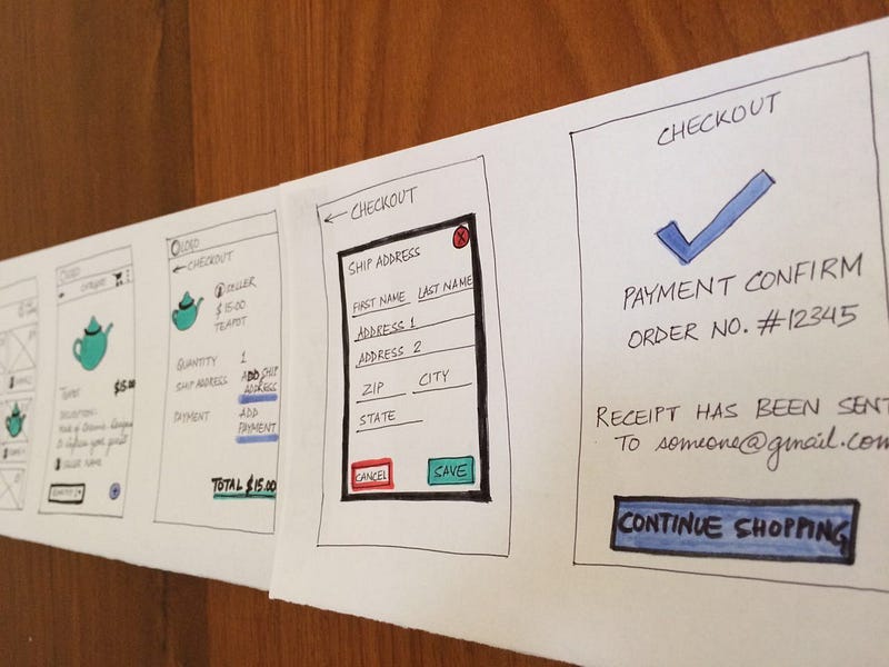 The art of UX sketching and paper prototyping – UX Planet