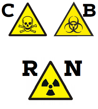 CBRN symbols. Basic knowledge in any guide about how to survive in a war or catastrophic event. Source: RCB.