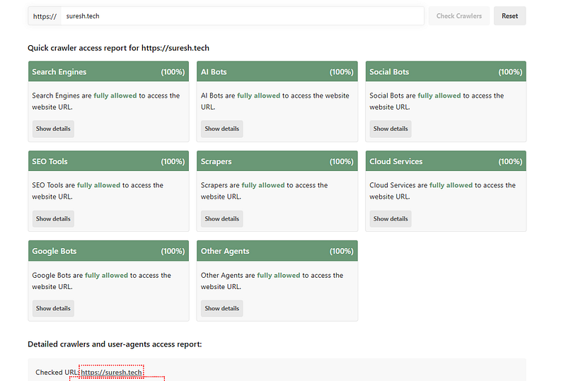 crawlercheck test for suresh.tech at Aiso blog