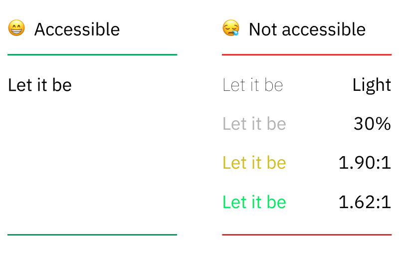 Graphic image: [😁Accessible] option on left with high contrast and [😪Not accessible] option on right with low contrast.