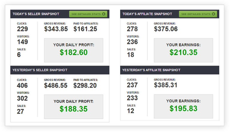 AFFILIATE BOSS | AFFILIATE BOSS REVIEW | AFFILIATE BOSS REVIEW 2021 | Affiliate Marketing 2021| Dropshiping 2021| Internet Marketing| https://reviewtestmoney.blogspot.com/