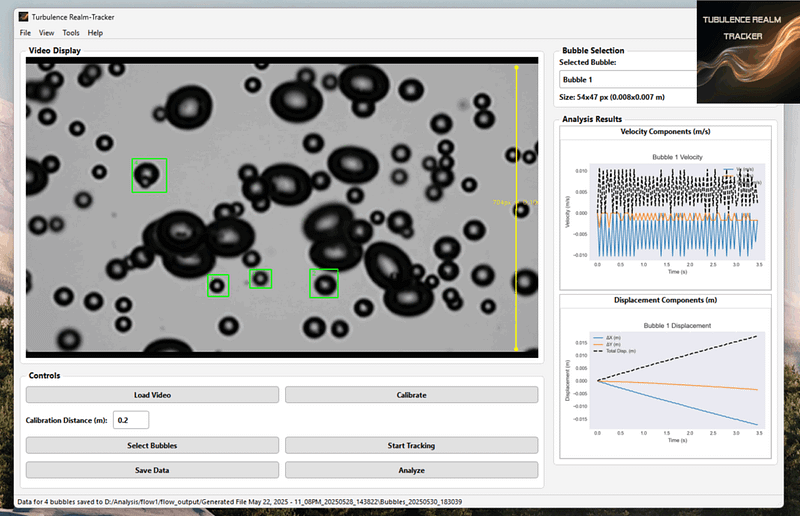 Turbulence Realm-Tracker