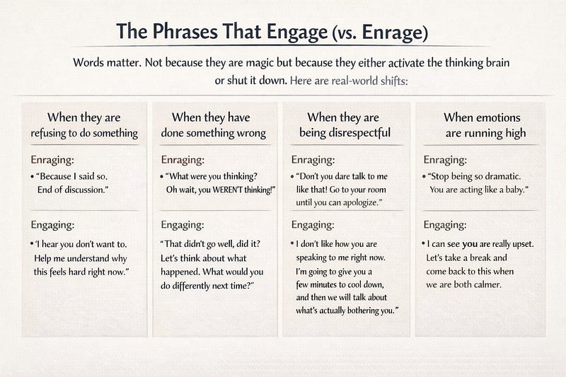 “The Phrases That Engage (vs. Enrage)”