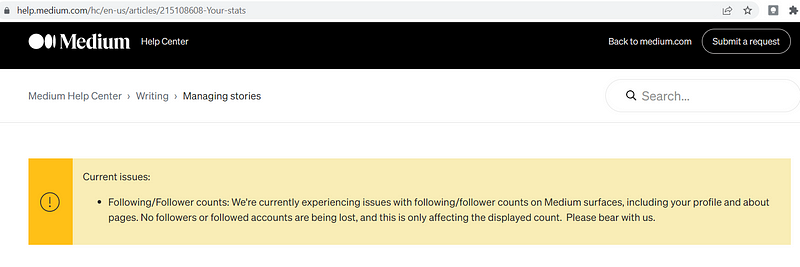 Current Medium Issue: Zero Followers, Followers Lost Or Missing