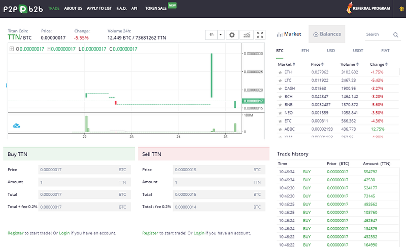 P2PB2B Exchange