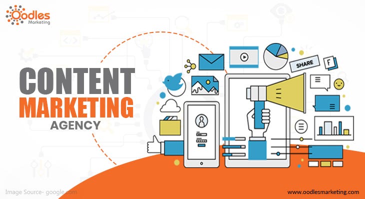 Content Marketing Agency In India | Best Content Marketing Services