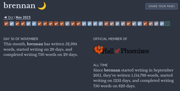 My Current Stats on 750words.com