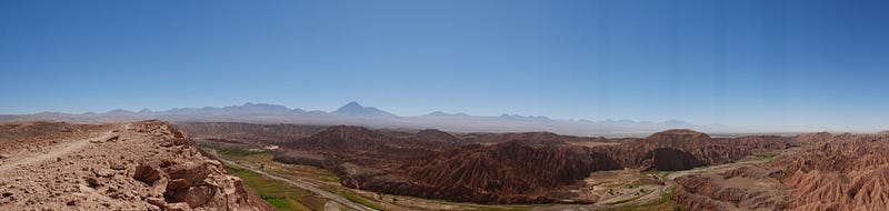 Panoramic view of the high Andes