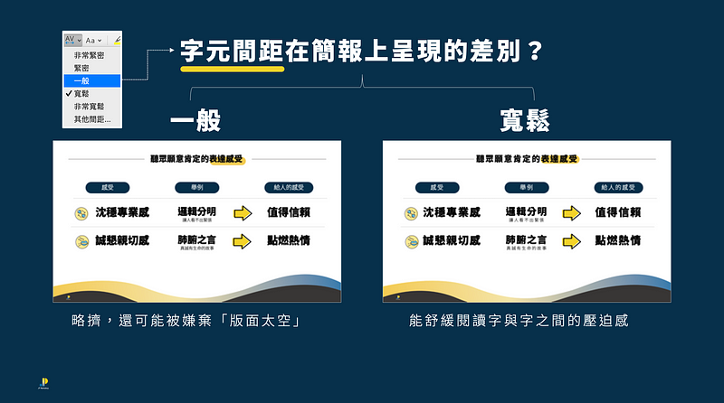 PPT 字元間距：方便拉開單字與單字之間的緊密度