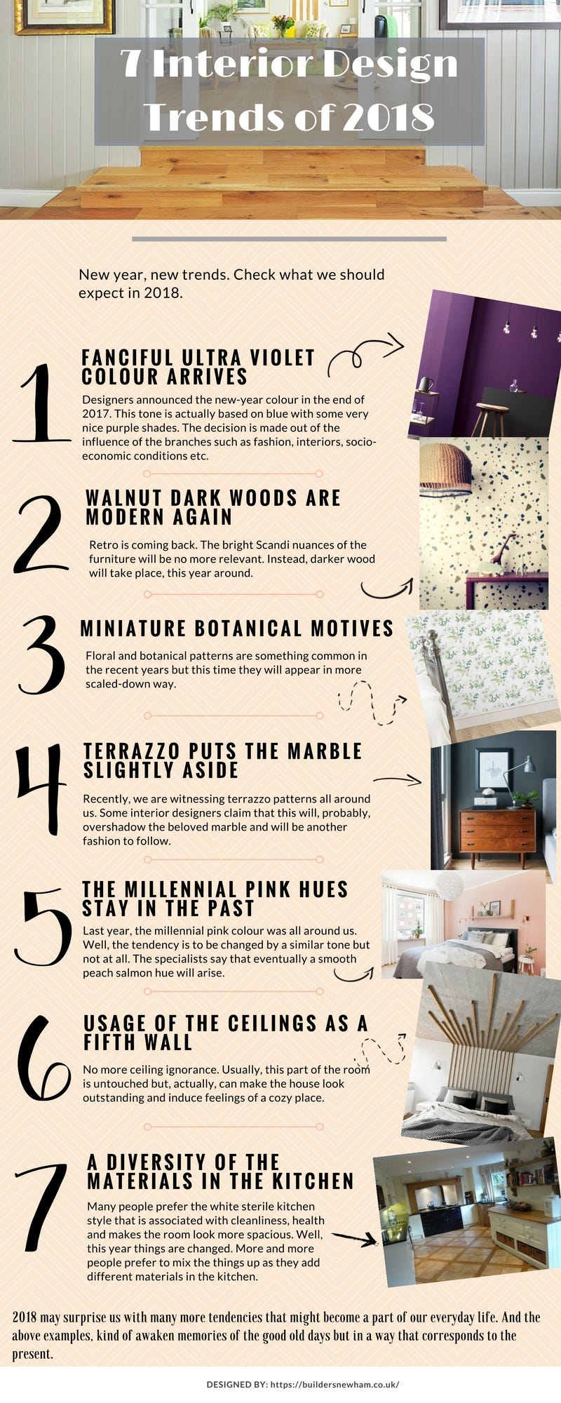 7 Interior Design Trends Of 2018 Charly Martin Medium