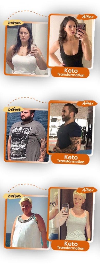 Custom Keto Diet Review: an honest review from a real user