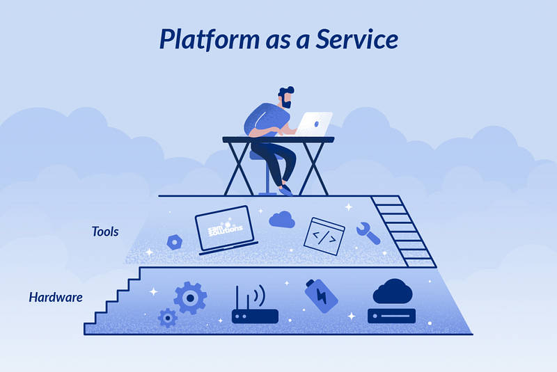 PaaS or Platform as a Service
