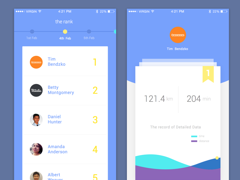 Leaderboard UI Inspiration Muzli Design Inspiration