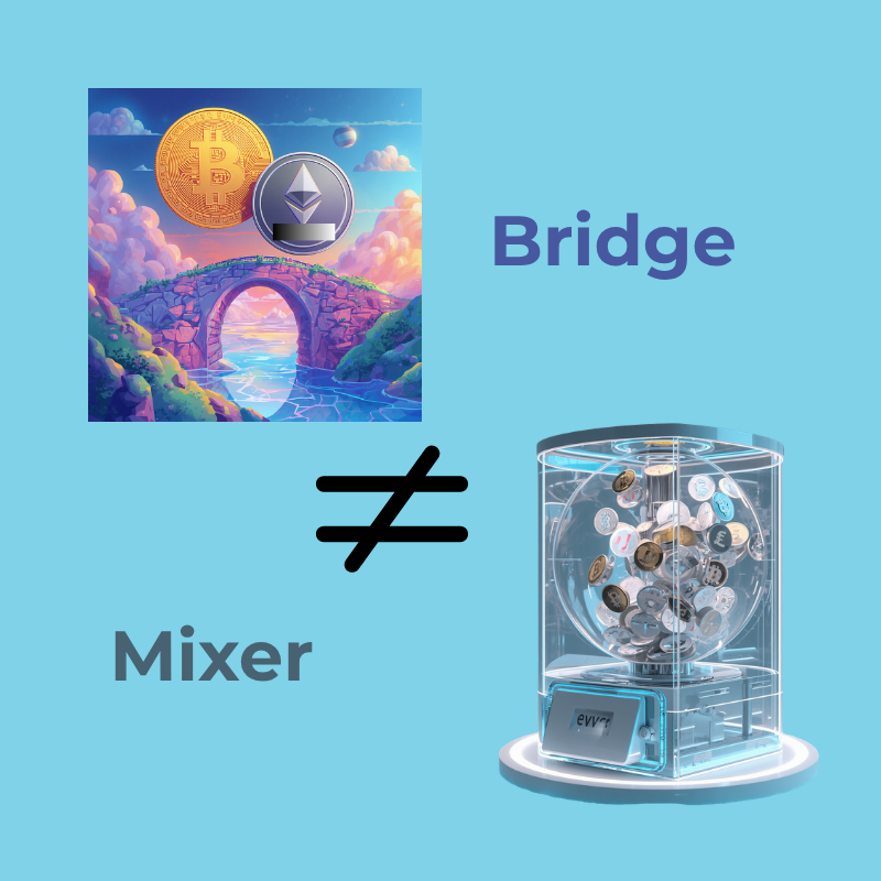A Bridge is Not a Mixer