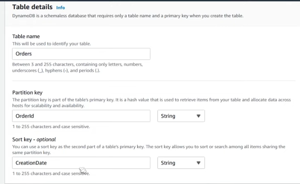 Introduction to AWS DynamoDB for Golang Developers