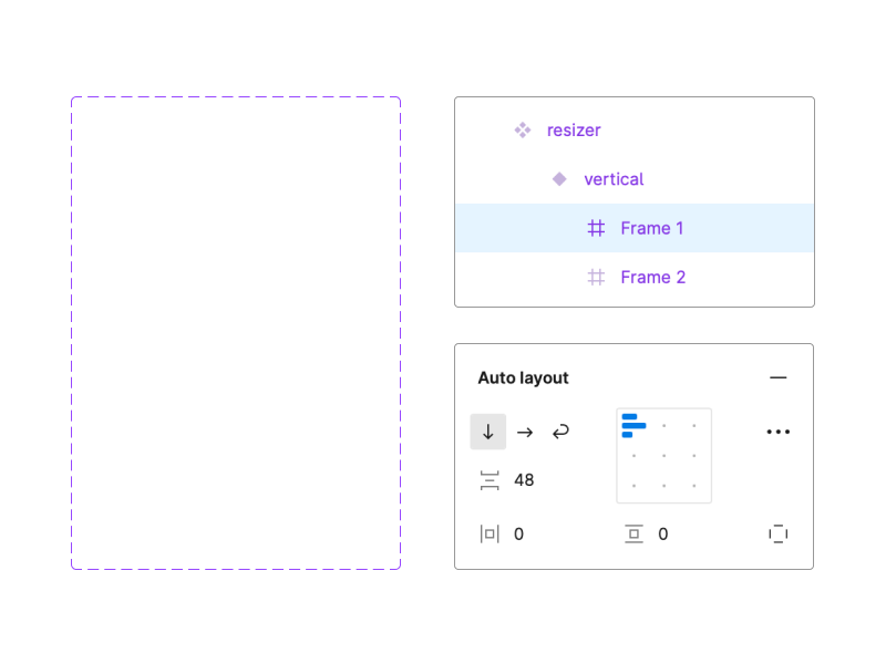 Layers panel in Figma showing a component with two frames, and the auto layout panel with a vertical gap