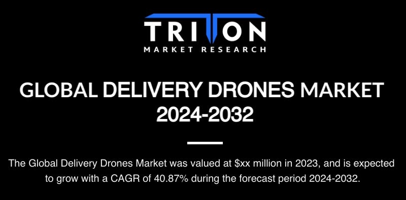 Global Delivery Drones Market?—?Growth Prospects for 2024–2032