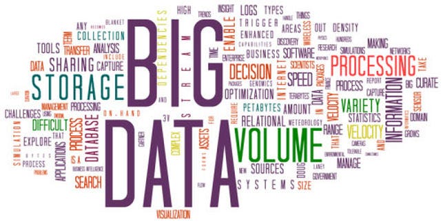 Las grandes compañías muestran su entusiasmo ante la gran cantidad de datos